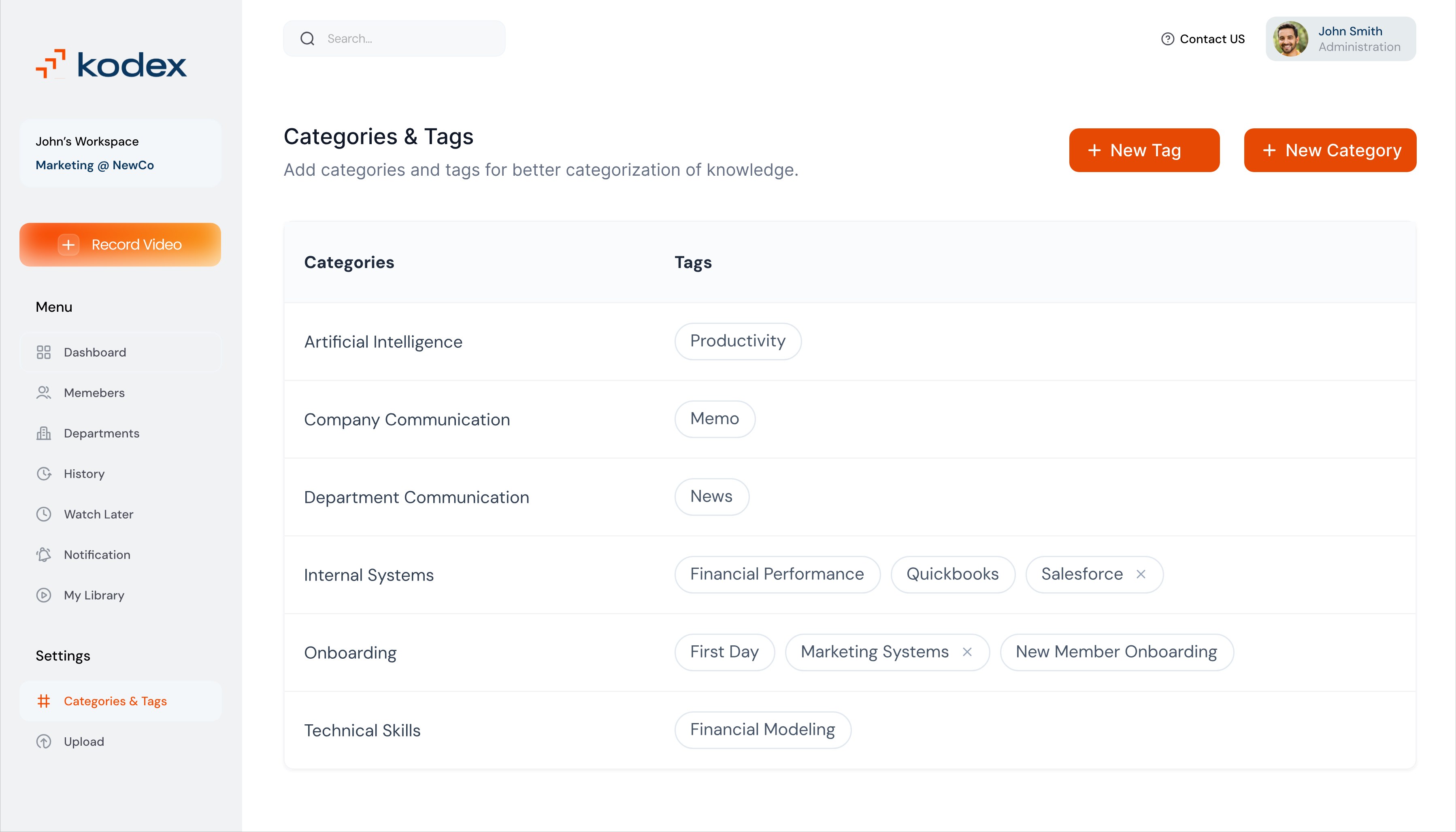 Kodex categories and tags